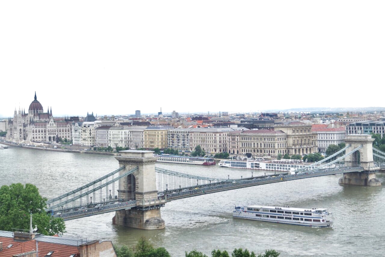 Best Look outs in Budapest with Stunning city views!